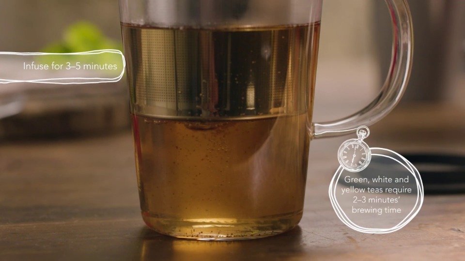 How to Use a Pao Mug (Product) — Instance — Interactive video experience
